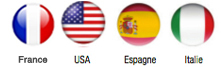 Grupo COVAL